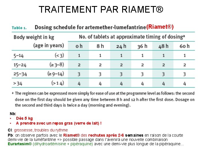 TRAITEMENT PAR RIAMET® (Riamet®) Nb: • Dès 5 kg • A prendre avec un