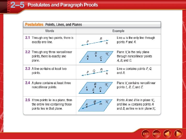 SWBAT identify and use basic postulates about points