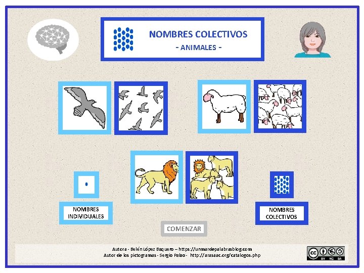 NOMBRES COLECTIVOS - ANIMALES - NOMBRES INDIVIDUALES NOMBRES COLECTIVOSO COMENZAR Autora - Belén López