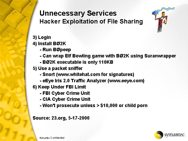 Unnecessary Services Hacker Exploitation of File Sharing 3) Login 4) Install BØ 2 K