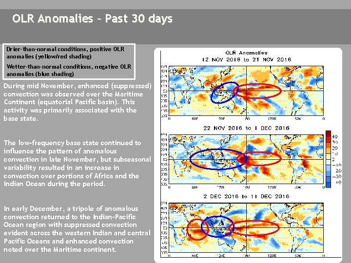 OLR Anomalies – Past 30 days Drier-than-normal conditions, positive OLR anomalies (yellow/red shading) Wetter-than-normal