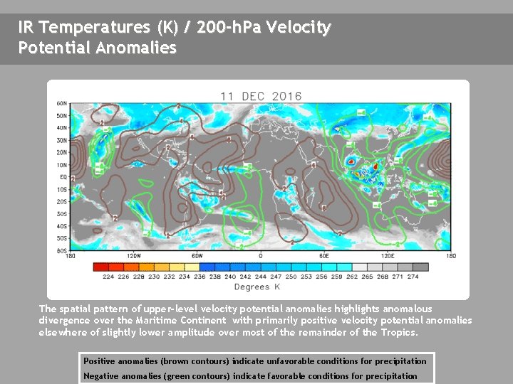 IR Temperatures (K) / 200 -h. Pa Velocity Potential Anomalies The spatial pattern of