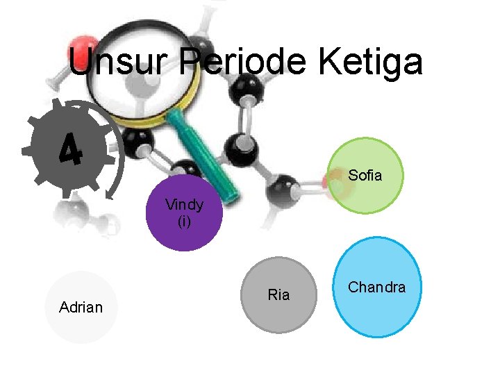 Unsur Periode Ketiga 4 Sofia Vindy (i) Adrian Ria Chandra 