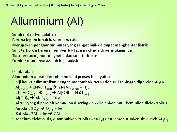 Natrium |Magnesium | Aluminium| Silikon| Fosfor| Sulfur| Chlor| Argon| Table Alluminium (Al) Sumber dan