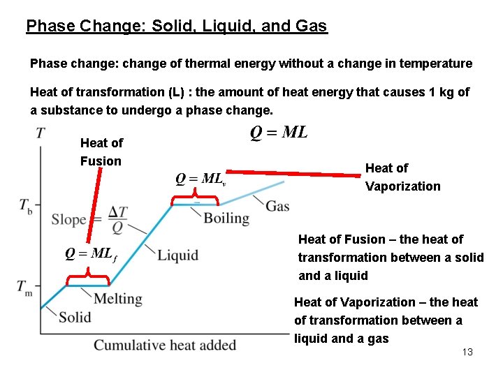 Phase Change: Solid, Liquid, and Gas Phase change: change of thermal energy without a