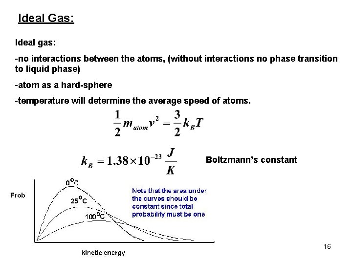 Ideal Gas: Ideal gas: -no interactions between the atoms, (without interactions no phase transition