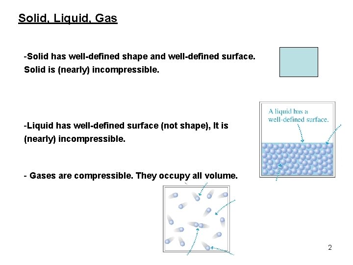 Solid, Liquid, Gas -Solid has well-defined shape and well-defined surface. Solid is (nearly) incompressible.