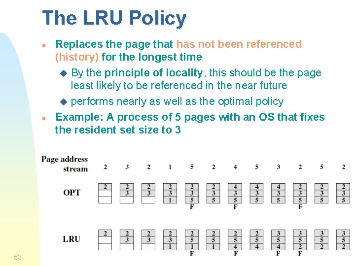 The LRU Policy n n 53 Replaces the page that has not been referenced