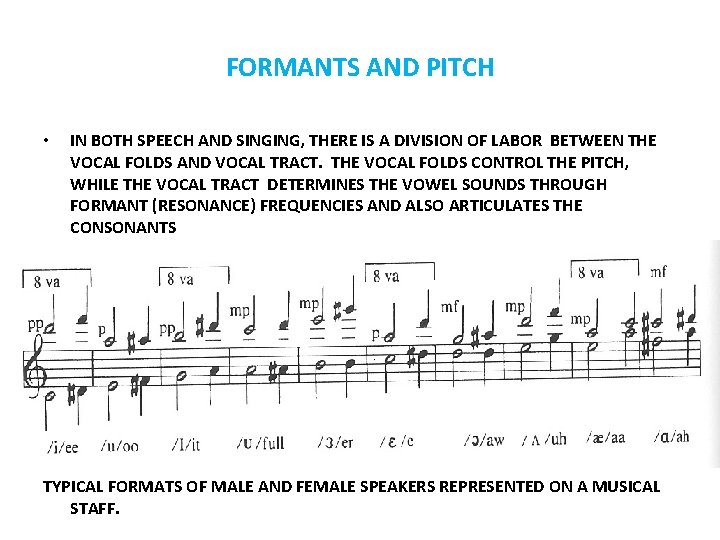 FORMANTS AND PITCH • IN BOTH SPEECH AND SINGING, THERE IS A DIVISION OF