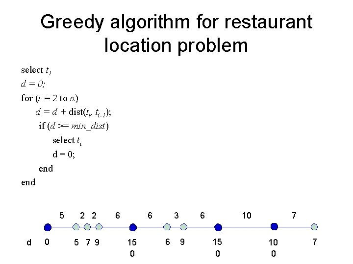 Greedy algorithm for restaurant location problem select t 1 d = 0; for (i