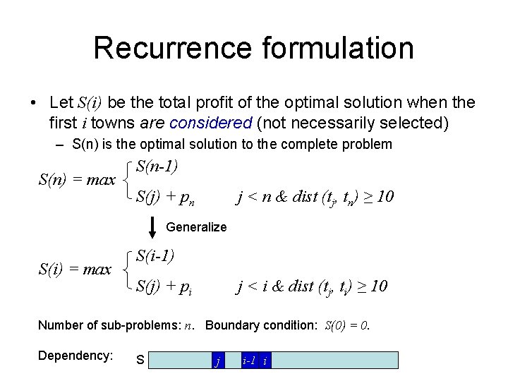 Recurrence formulation • Let S(i) be the total profit of the optimal solution when