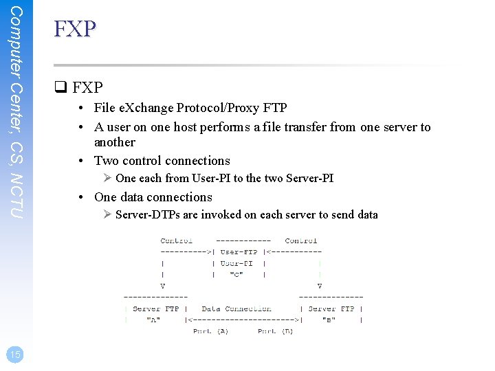 Computer Center, CS, NCTU 15 FXP q FXP • File e. Xchange Protocol/Proxy FTP