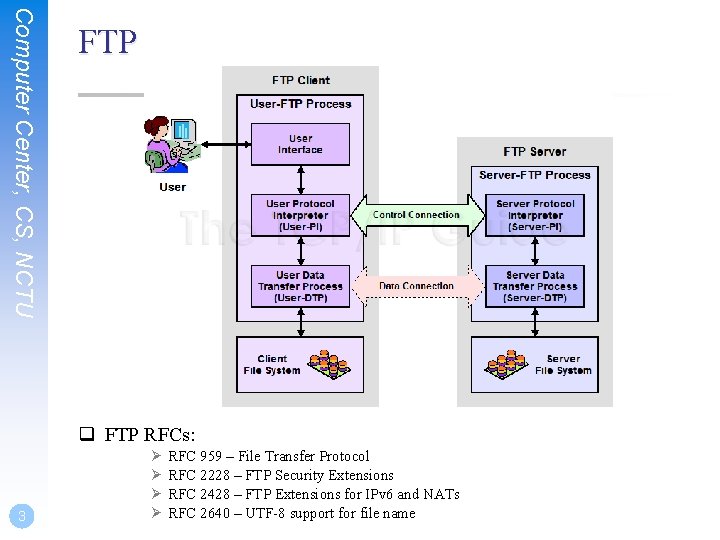 Computer Center, CS, NCTU FTP q FTP RFCs: 3 Ø Ø RFC 959 –