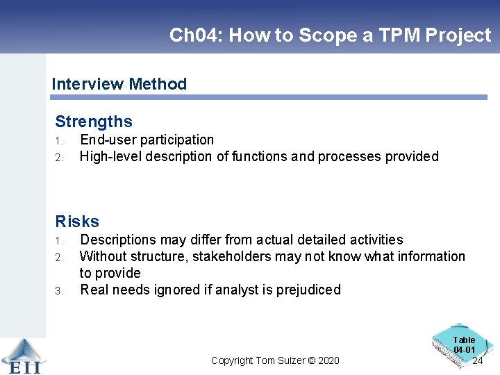 Ch 04: How to Scope a TPM Project Interview Method Strengths 1. 2. End-user