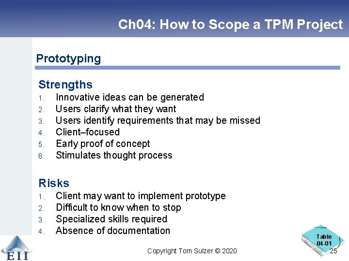 Ch 04: How to Scope a TPM Project Prototyping Strengths 1. 2. 3. 4.