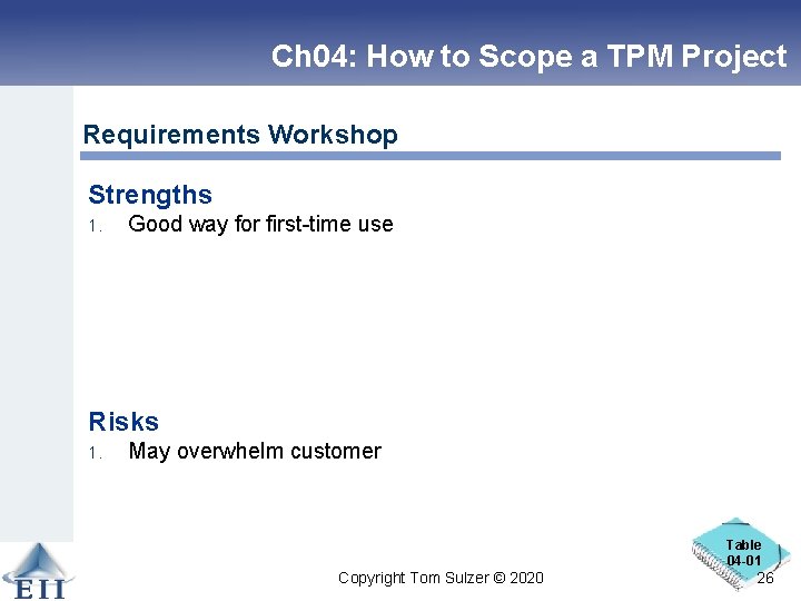 Ch 04: How to Scope a TPM Project Requirements Workshop Strengths 1. Good way