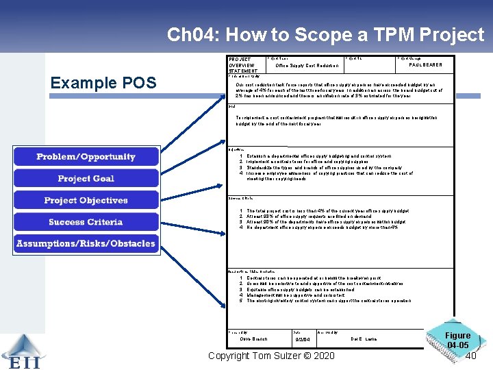 Ch 04: How to Scope a TPM Project Example POS PROJECT OVERVIEW STATEMENT Project