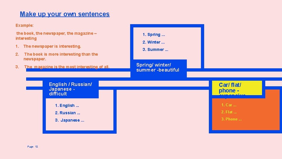 Make up your own sentences Example: the book, the newspaper, the magazine – interesting