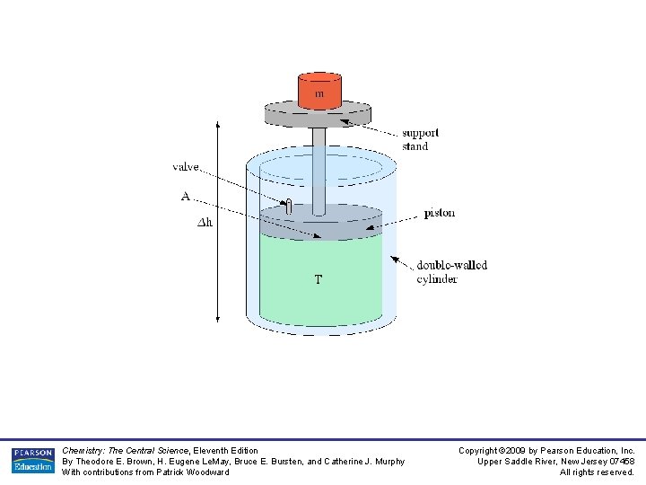 Chemistry: The Central Science, Eleventh Edition By Theodore E. Brown, H. Eugene Le. May,