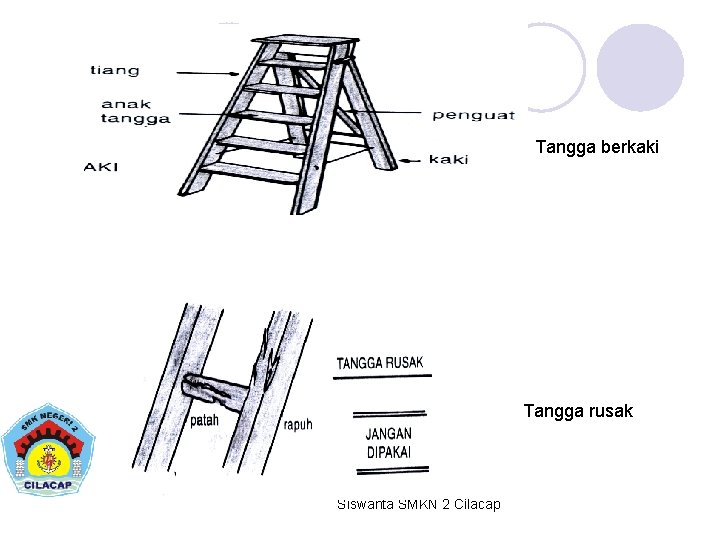 Tangga berkaki Tangga rusak Siswanta SMKN 2 Cilacap 