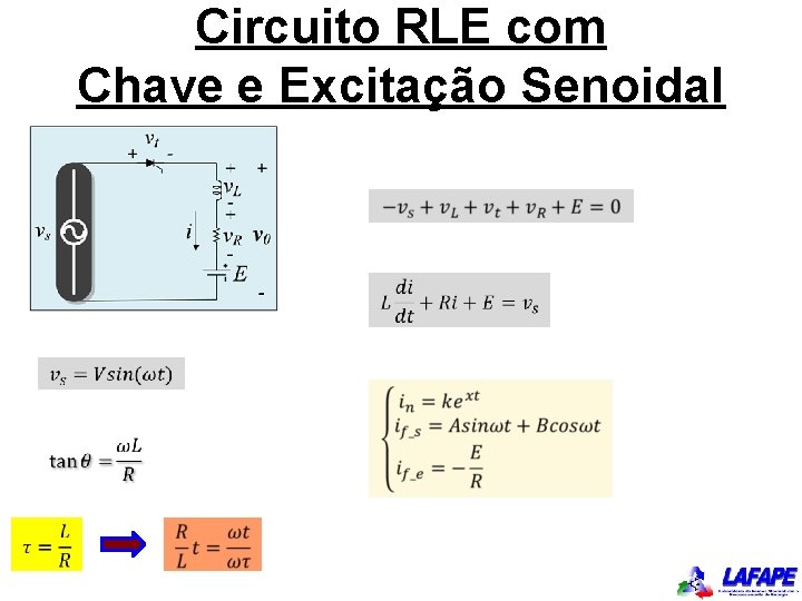 Circuito RLE com Chave e Excitação Senoidal 