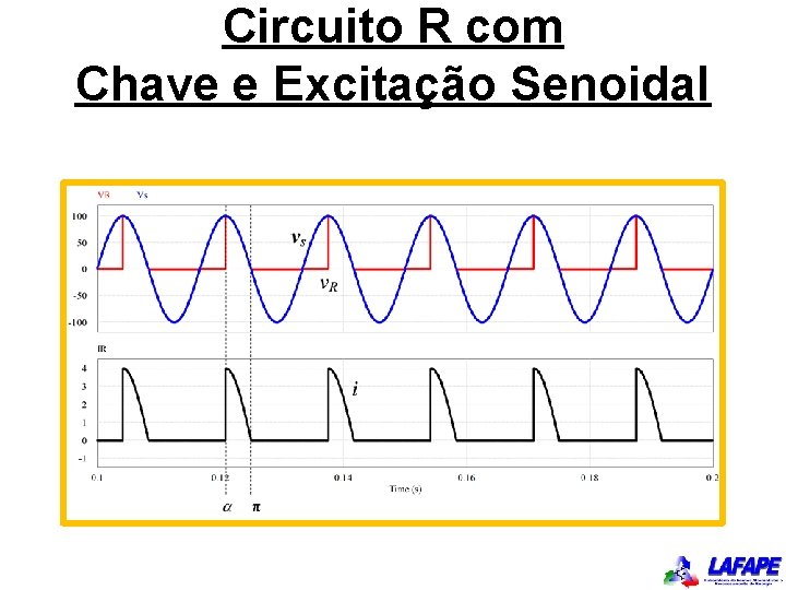 Circuito R com Chave e Excitação Senoidal 