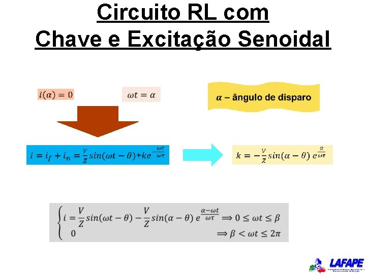 Circuito RL com Chave e Excitação Senoidal 