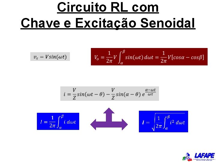 Circuito RL com Chave e Excitação Senoidal 