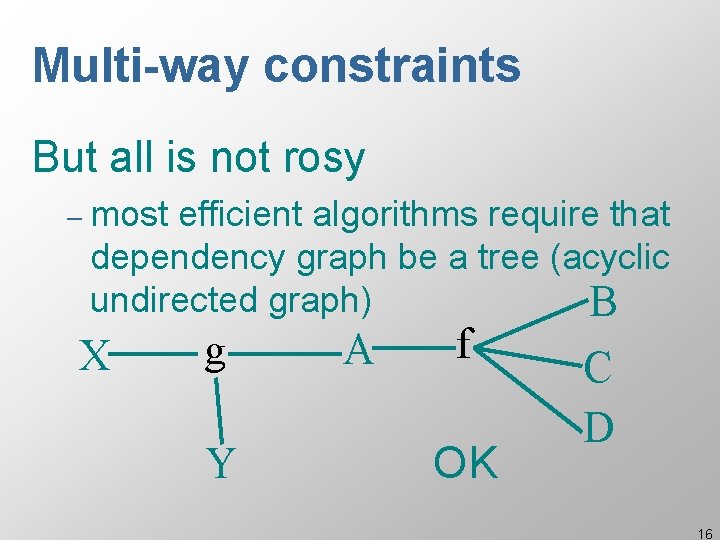 Multi-way constraints But all is not rosy – most efficient algorithms require that dependency
