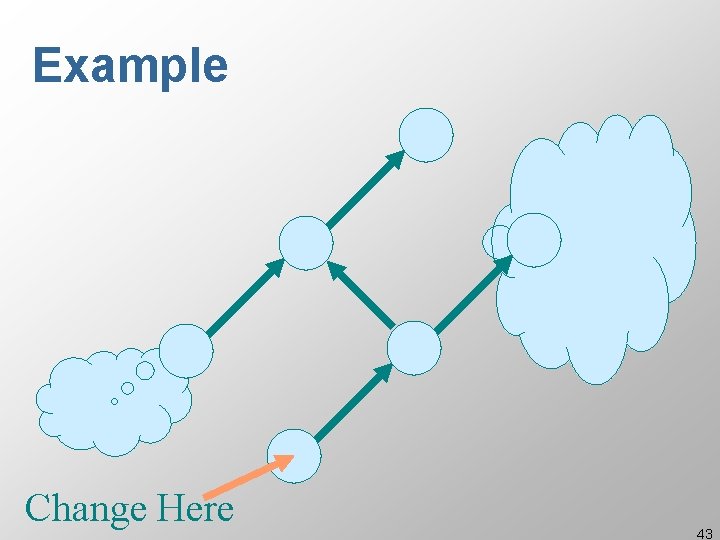 Example Change Here 43 