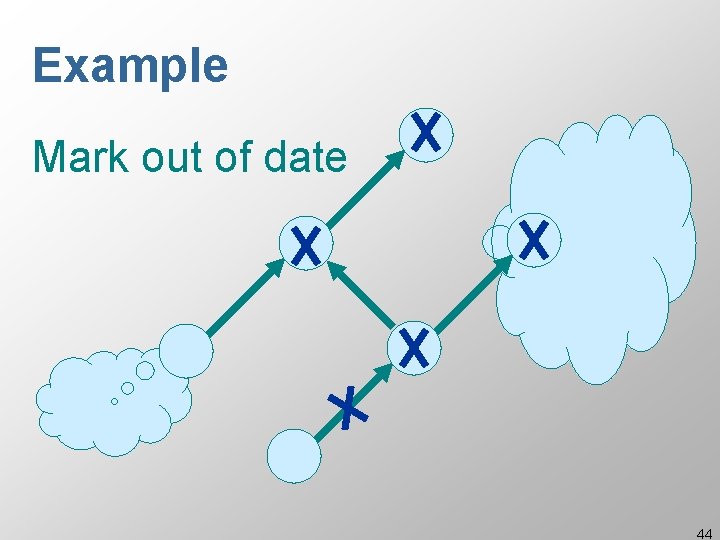 Example Mark out of date 44 