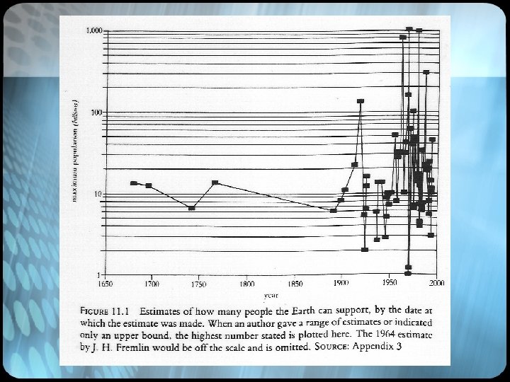 Extinctions The Worlds Population Is About 6 300