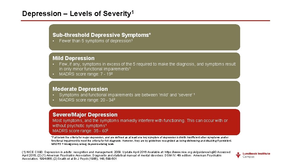 Depression – Levels of Severity 1 Sub-threshold Depressive Symptoms* • Fewer than 5 symptoms