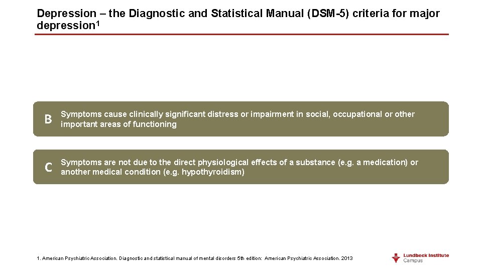 Depression – the Diagnostic and Statistical Manual (DSM-5) criteria for major depression 1 B