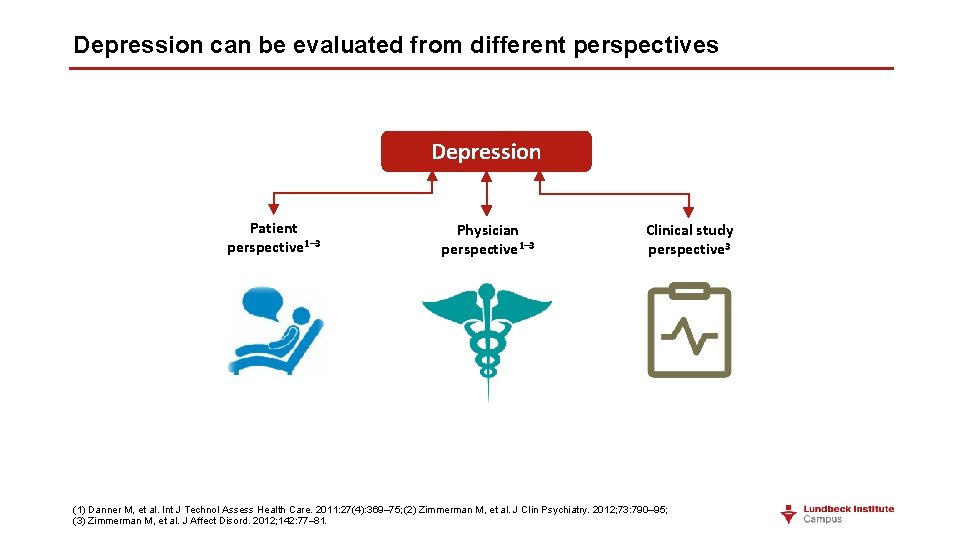 Depression can be evaluated from different perspectives Depression Patient perspective 1– 3 Physician perspective