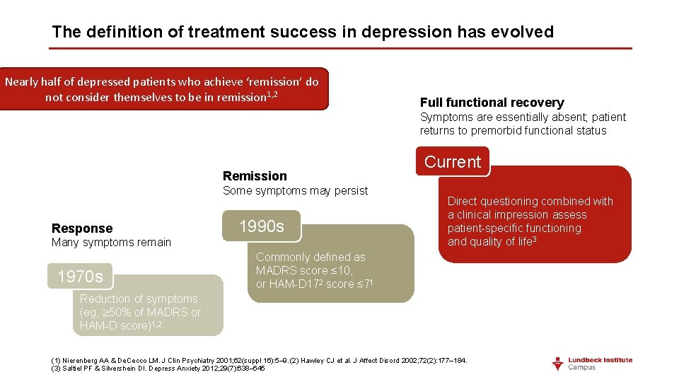 The definition of treatment success in depression has evolved Nearly half of depressed patients