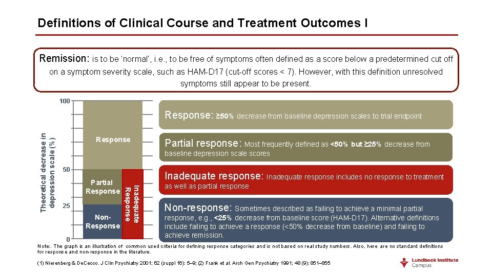 Definitions of Clinical Course and Treatment Outcomes I Remission: is to be ‘normal’, i.