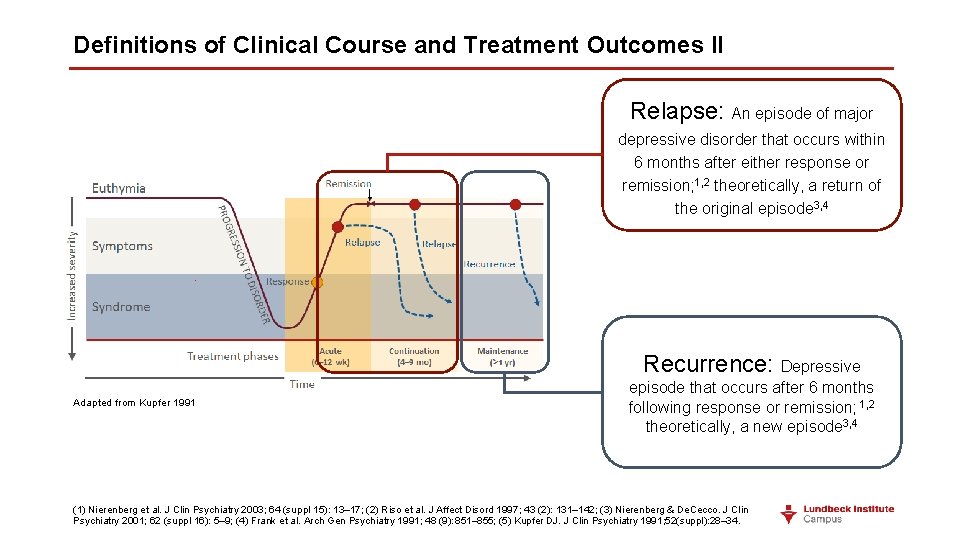 Definitions of Clinical Course and Treatment Outcomes II Relapse: An episode of major depressive