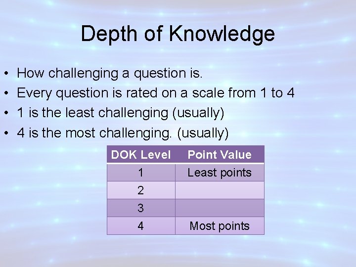 Depth of Knowledge • • How challenging a question is. Every question is rated