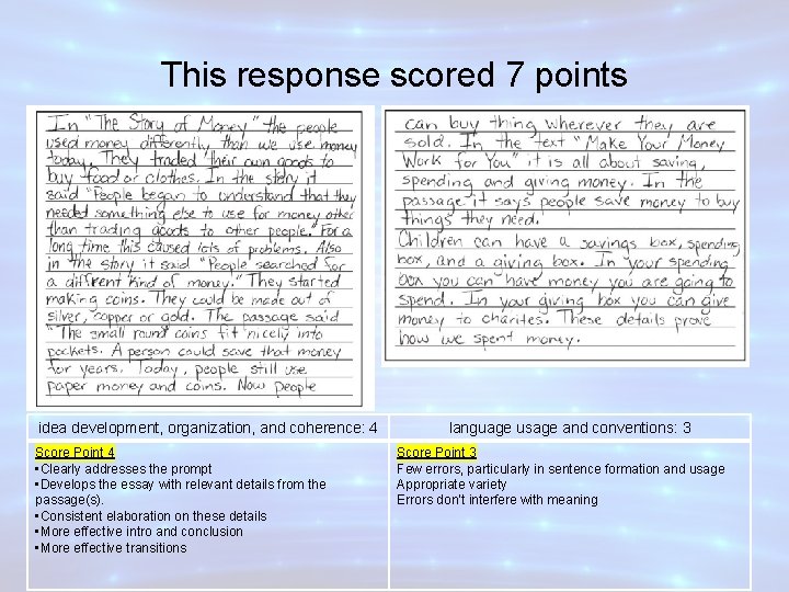 This response scored 7 points idea development, organization, and coherence: 4 Score Point 4
