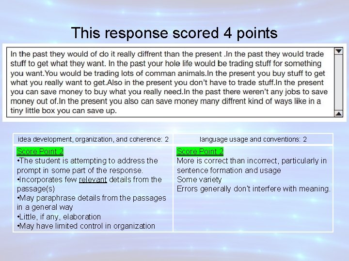This response scored 4 points idea development, organization, and coherence: 2 language usage and