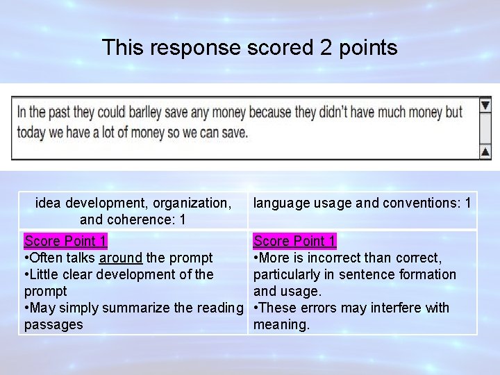 This response scored 2 points idea development, organization, and coherence: 1 Score Point 1