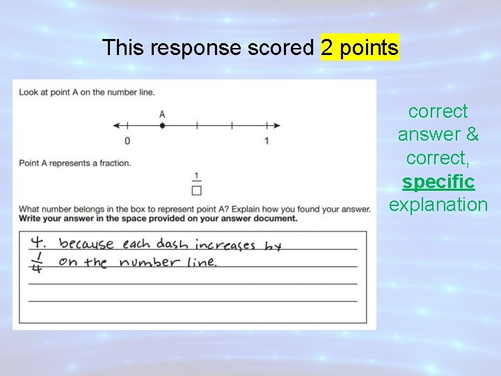 This response scored 2 points correct answer & correct, specific explanation 