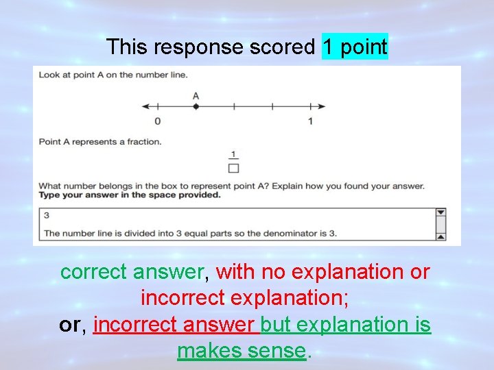 This response scored 1 point correct answer, with no explanation or incorrect explanation; or,