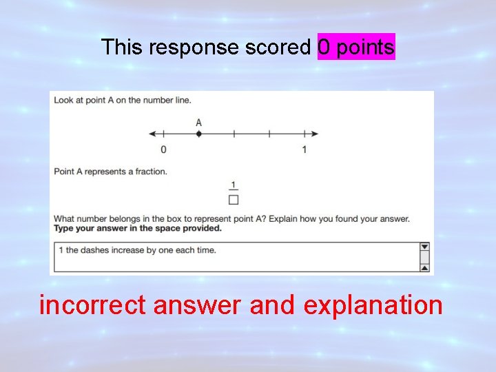 This response scored 0 points incorrect answer and explanation 