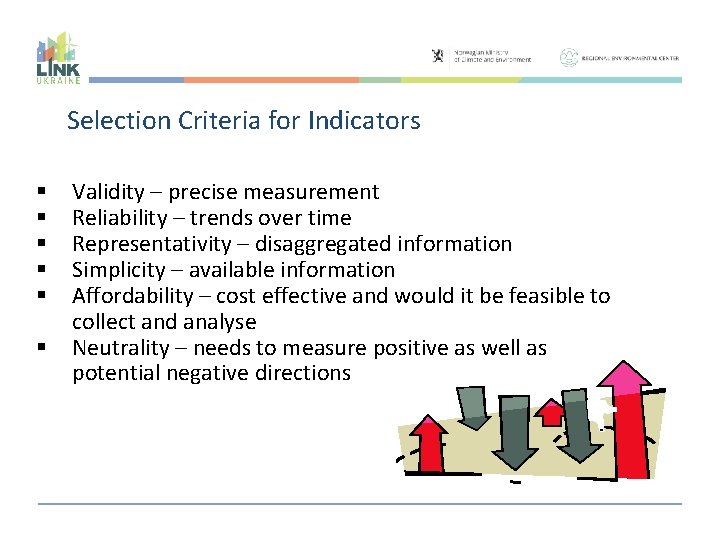 Selection Criteria for Indicators Validity – precise measurement Reliability – trends over time Representativity