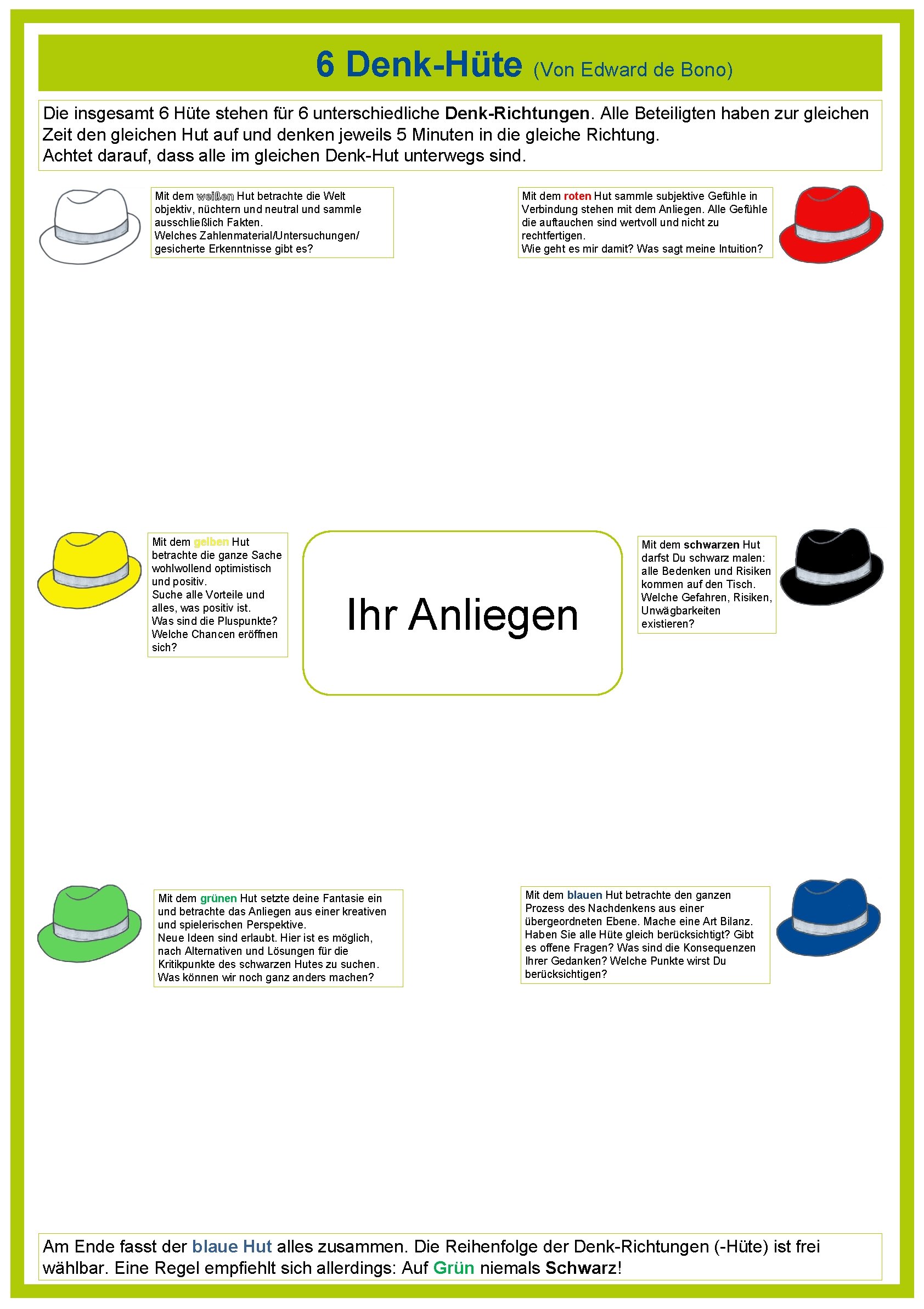 6 Denk-Hüte (Von Edward de Bono) Die insgesamt 6 Hüte stehen für 6 unterschiedliche