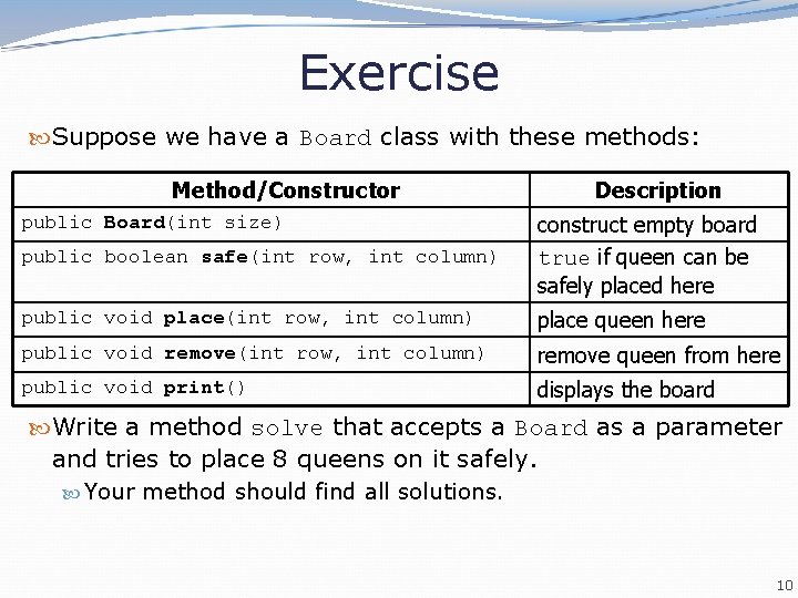 Exercise Suppose we have a Board class with these methods: Method/Constructor Description public boolean