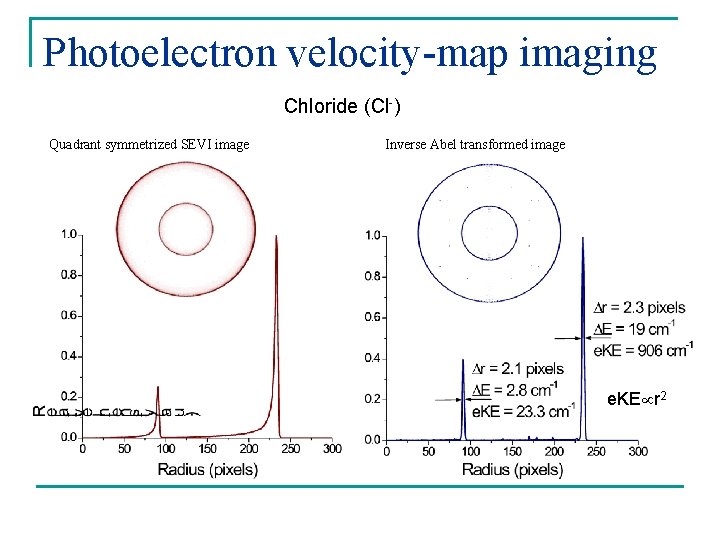 Photoelectron velocity-map imaging Chloride (Cl-) Quadrant symmetrized SEVI image Inverse Abel transformed image e.