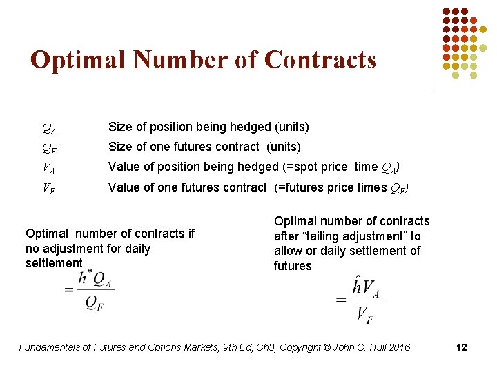 Optimal Number of Contracts QA Size of position being hedged (units) QF Size of